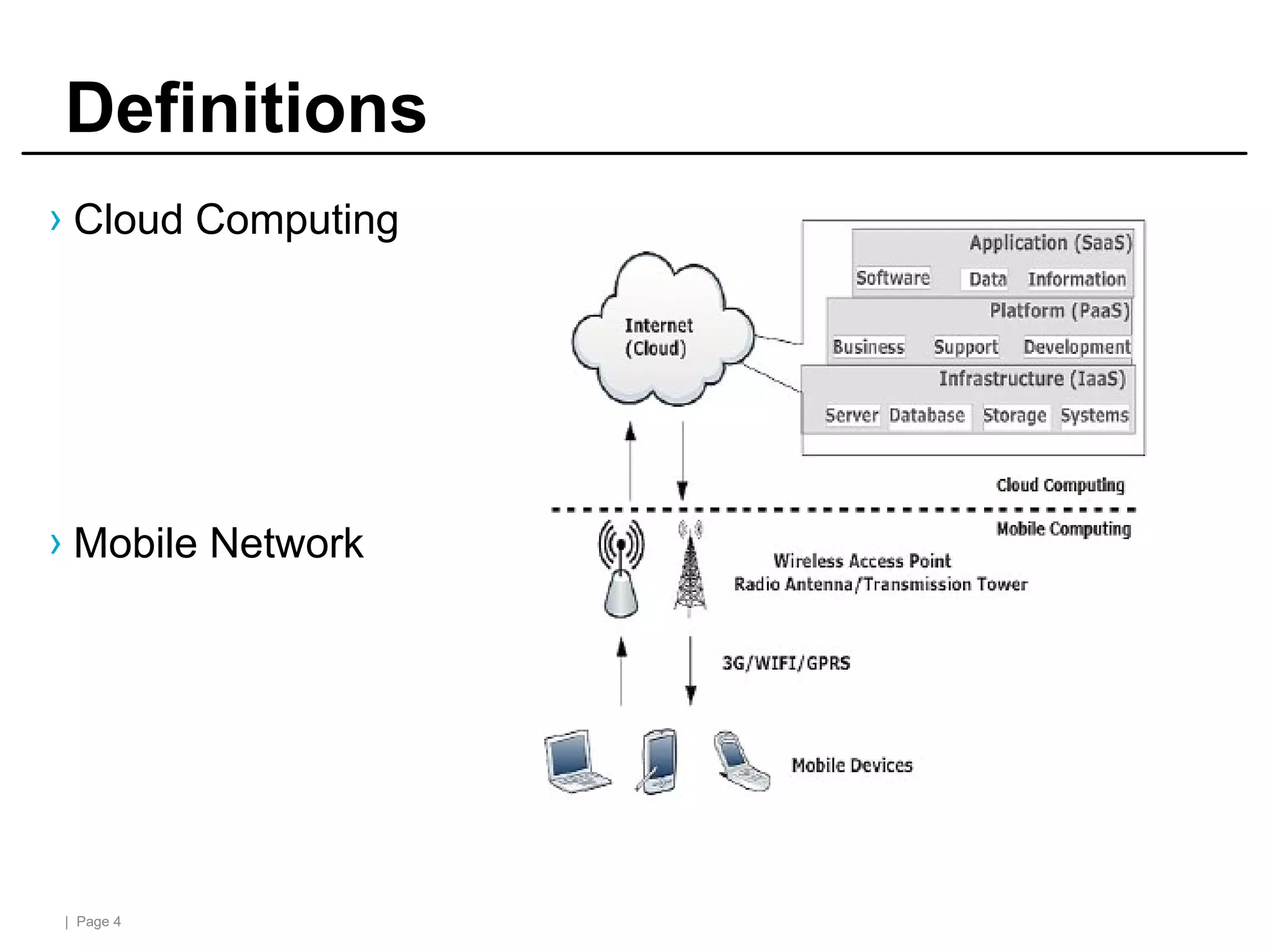 | Page 4
Definitions
› Mobile Network
› Cloud Computing
 