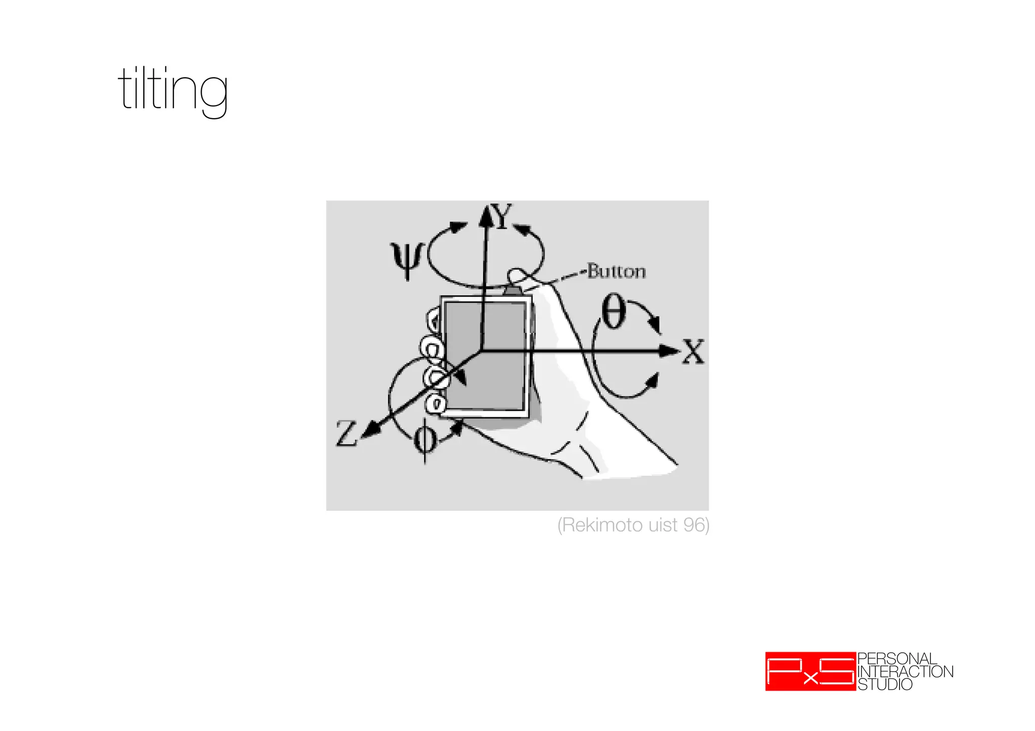 tilting




           (Rekimoto uist 96)
 