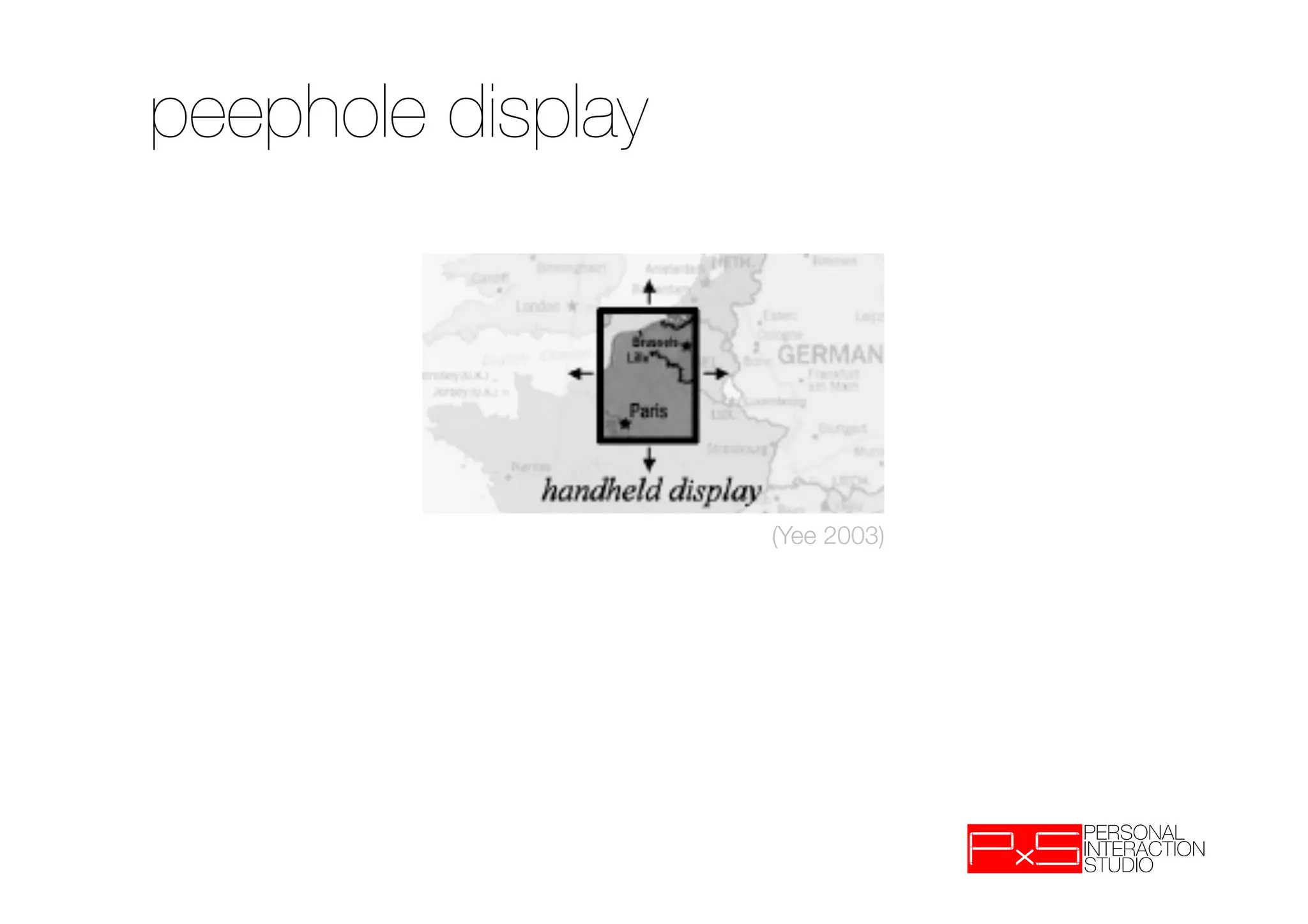 peephole display




                    (Yee 2003)
 
