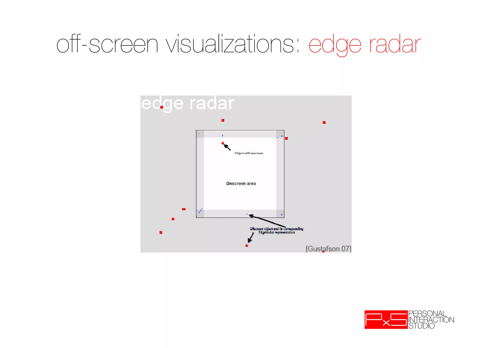 off-screen visualizations: edge radar
 