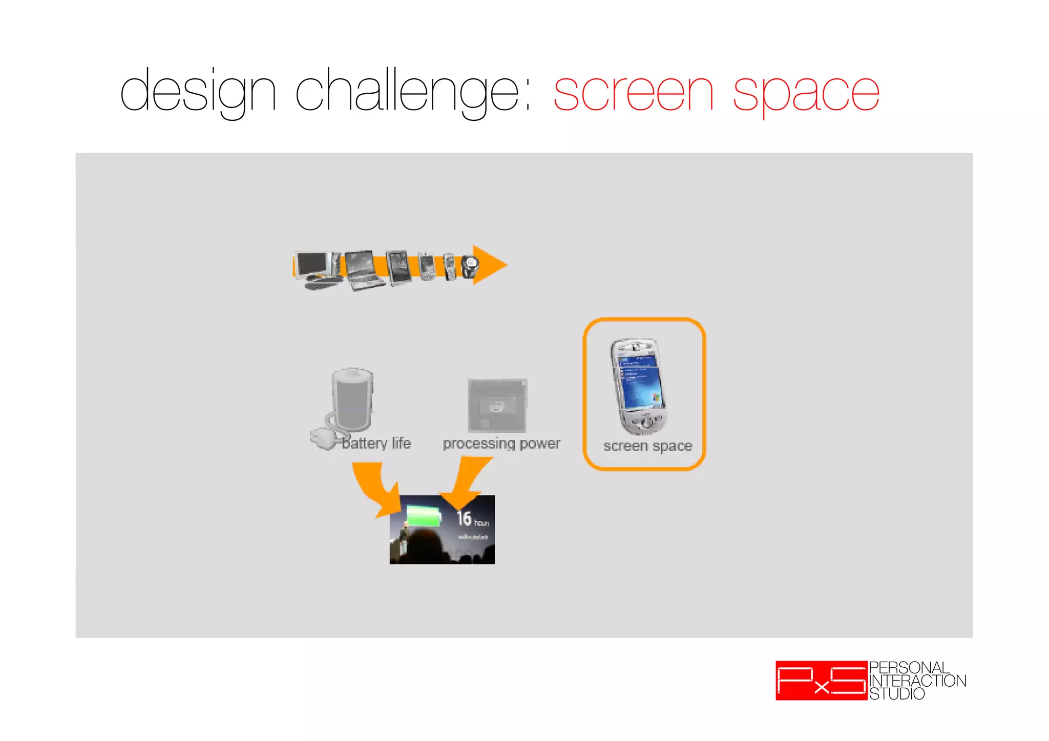 design challenge: screen space
 