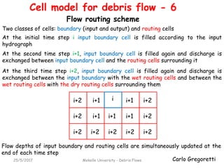 Carlo Gregoretti25/5/2017 Mekelle University - Debris Flows
Cell model for debris flow - 6
Two classes of cells: boundary (input and output) and routing cells
ii+1
i+1 i+1
i+1
i+1
i+2 i+2
i+2
At the initial time step i input boundary cell is filled according to the input
hydrograph
At the second time step i+1, input boundary cell is filled again and discharge is
exchanged between input boundary cell and the routing cells surrounding it
At the third time step i+2, input boundary cell is filled again and discharge is
exchanged between the input boundary with the wet routing cells and between the
wet routing cells with the dry routing cells surrounding them
i+2i+2i+2
i+2
i+2 i+2
Flow depths of input boundary and routing cells are simultaneously updated at the
end of each time step
Flow routing scheme
 