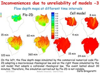 Carlo Gregoretti25/5/2017 Mekelle University - Debris Flows
15 min 60 min
120 min 360 min
8 min
4 min
24 min
15 min
Flo-2D Cell model
Flow depth maps at different time intervals
On the left, the flow depth maps simulated by the commercial numerical code Flo-
2D adopting a macroviscous rheological law and on the right those simulated by the
cell model that adopts a collisional rheological law. The event lasted about 30
minutes. Therefore, the simulation carried out by Flo-2D is not reliable.
Inconveniences due to unreliability of models -3
 