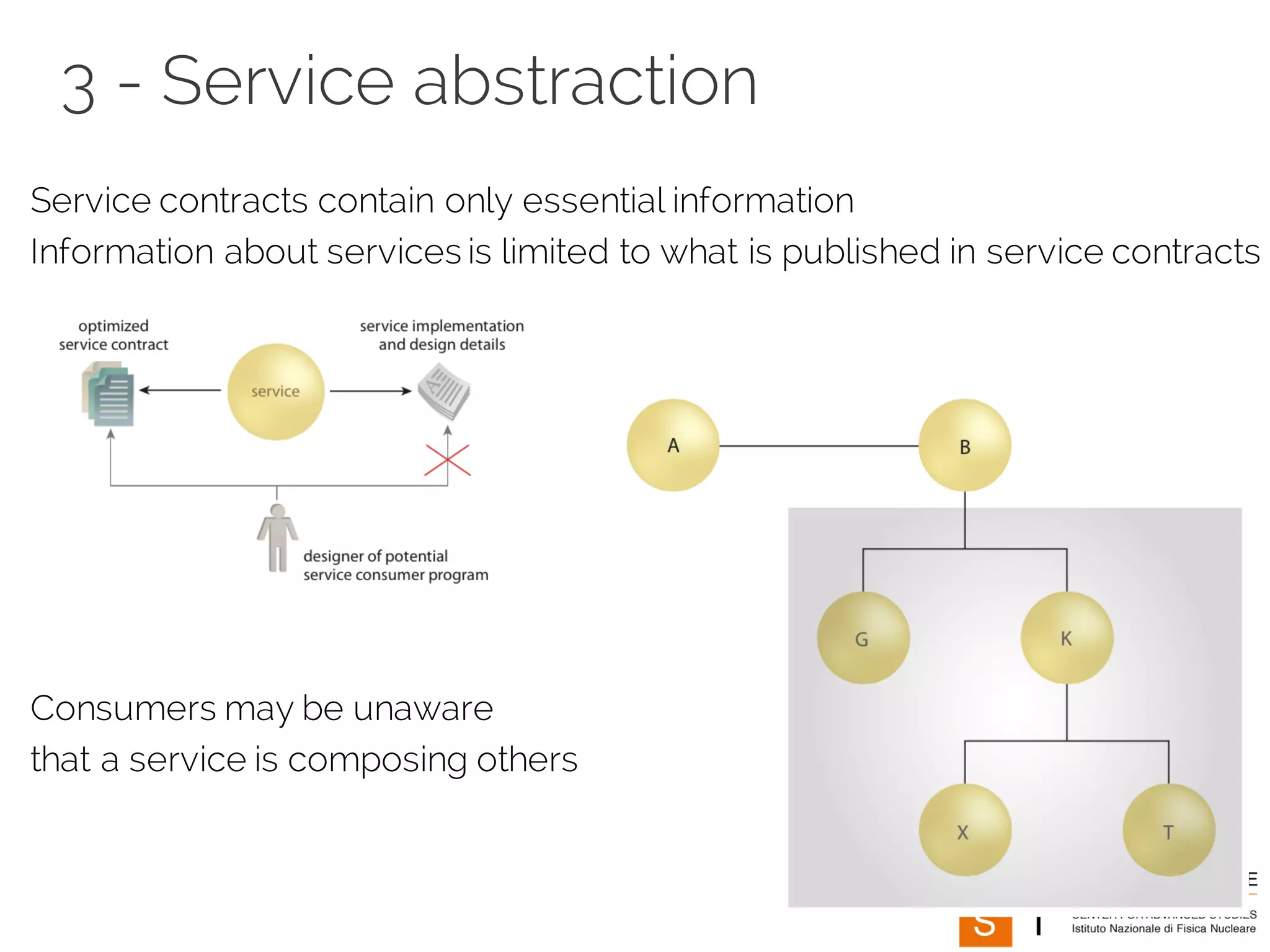 3 - Service abstraction
Service contracts contain only essential information
Information about services is limited to what is published in service contracts
Consumers may be unaware
that a service is composing others
 