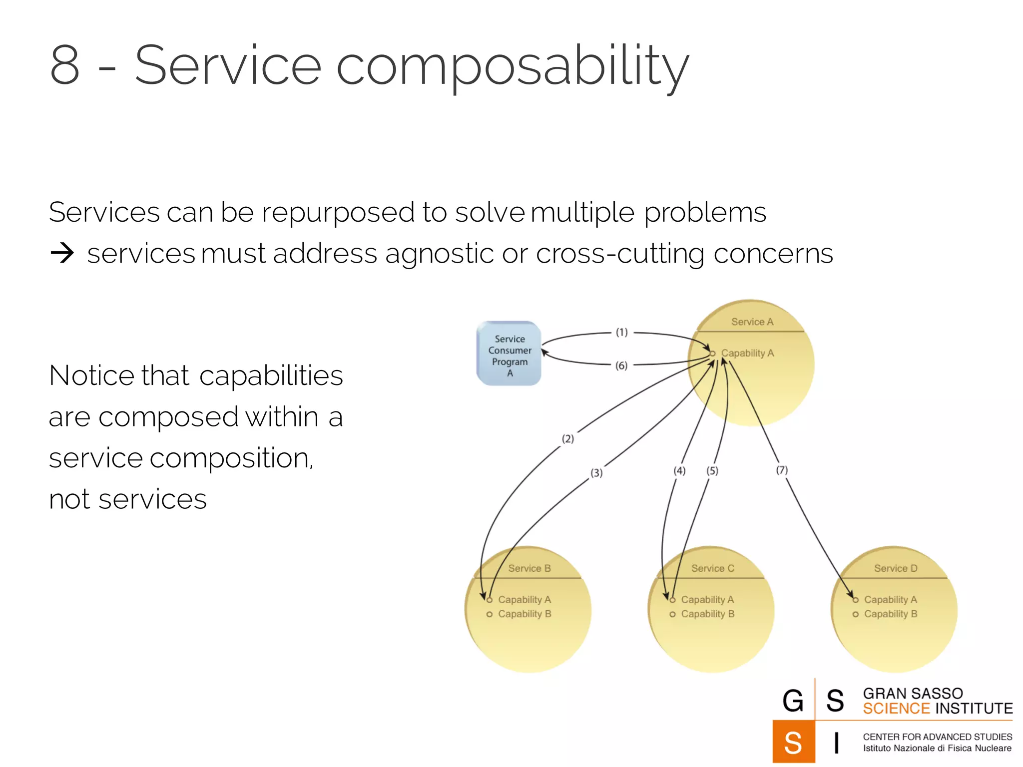 8 - Service composability
Services can be repurposed to solve multiple problems
à services must address agnostic or cross-cutting concerns
Notice that capabilities
are composed within a
service composition,
not services
 