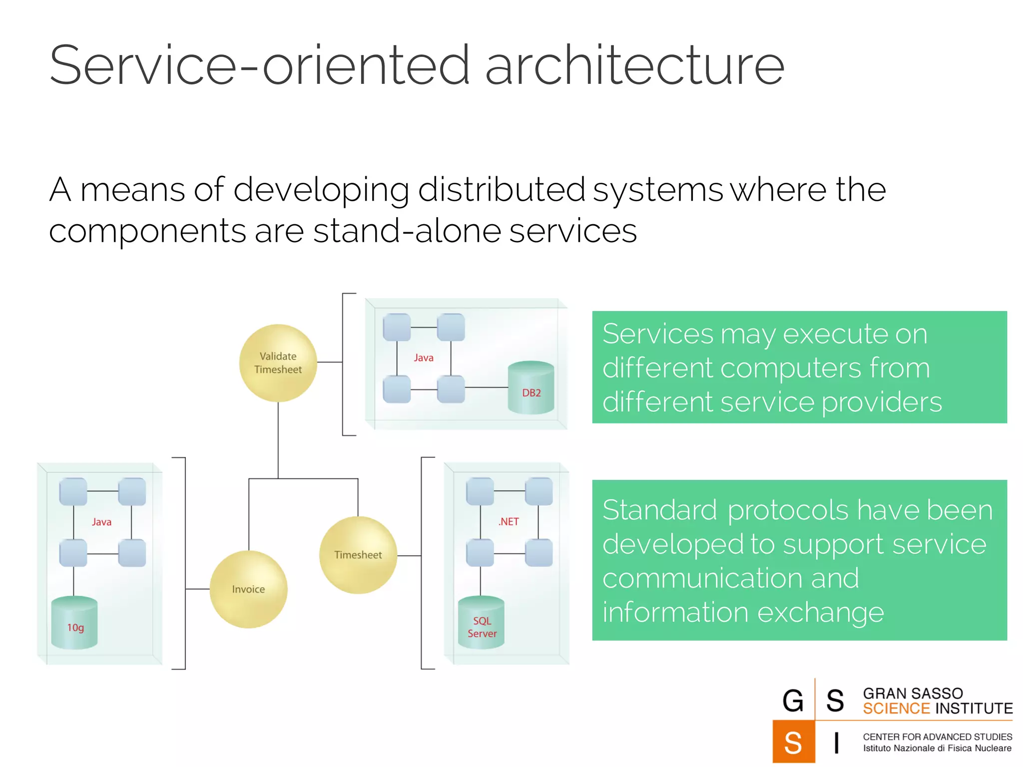 Service-oriented architecture
A means of developing distributed systemswhere the
components are stand-alone services
Services may execute on
different computers from
different service providers
Standard protocols have been
developed to support service
communication and
information exchange
 