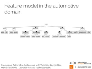 Feature model in the automotive
domain
Exemplar of Automotive Architecture with Variability. Kacper Bak ,
Marko Novakovic , Leonardo Passos. Technical report.
 