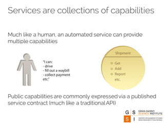 Services are collections of capabilities
Much like a human, an automated service can provide
multiple capabilities
Public capabilities are commonly expressedvia a published
service contract (much like a traditionalAPI)
 