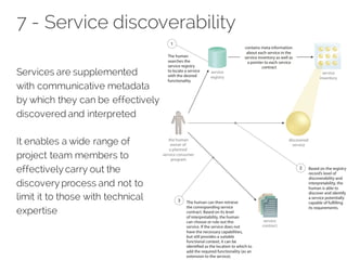 7 - Service discoverability
Services are supplemented
with communicative metadata
by which they can be effectively
discovered and interpreted
It enables a wide range of
project team members to
effectively carry out the
discovery process and not to
limit it to those with technical
expertise
 