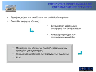 ΕΠΕΝΔΥΤΙΚΑ ΠΡΟΓΡΑΜΜΑΤΑ ΜΕ  ΕΝΣΩΜΑΤΩΜΕΝΕΣ ΕΓΓΥΗΣΕΙΣ  Εγγυήσεις πέραν των αποδόσεων των συνδεδεμένων μέσων Δυσκολία  εκτίμησης κόστους Δυναμικότερη μεθοδολογία αποτίμησης των υποχρεώσεων Αναμενόμενη αύξηση των απαιτούμενων κεφαλαίων Μετατόπιση του κόστους με  “explicit”  επιβάρυνση των τιμολογίων για τις εγγυήσεις Περιορισμός ή απόσυρση των παρεχόμενων εγγυήσεων ALM 