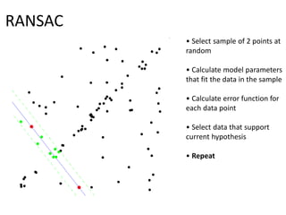 Ransac Multiple_view_geometry - Mechatronics and Robotics | PDF