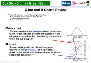 08 NEM (SPC).ppt