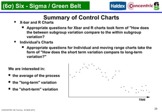 08 NEM (SPC).ppt