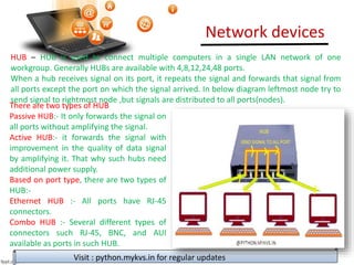 08_Network and network types.pdf