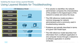 Troubleshooting Layers CCNA Routing and Switching Network Troubleshooting | PPTX