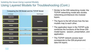 Troubleshooting Layers CCNA Routing and Switching Network Troubleshooting | PPTX