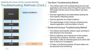 Troubleshooting Layers CCNA Routing and Switching Network Troubleshooting | PPTX