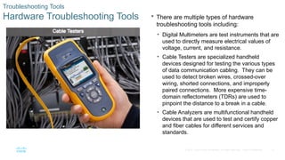 CCNA Routing and Switching Network Troubleshooting PPTX
