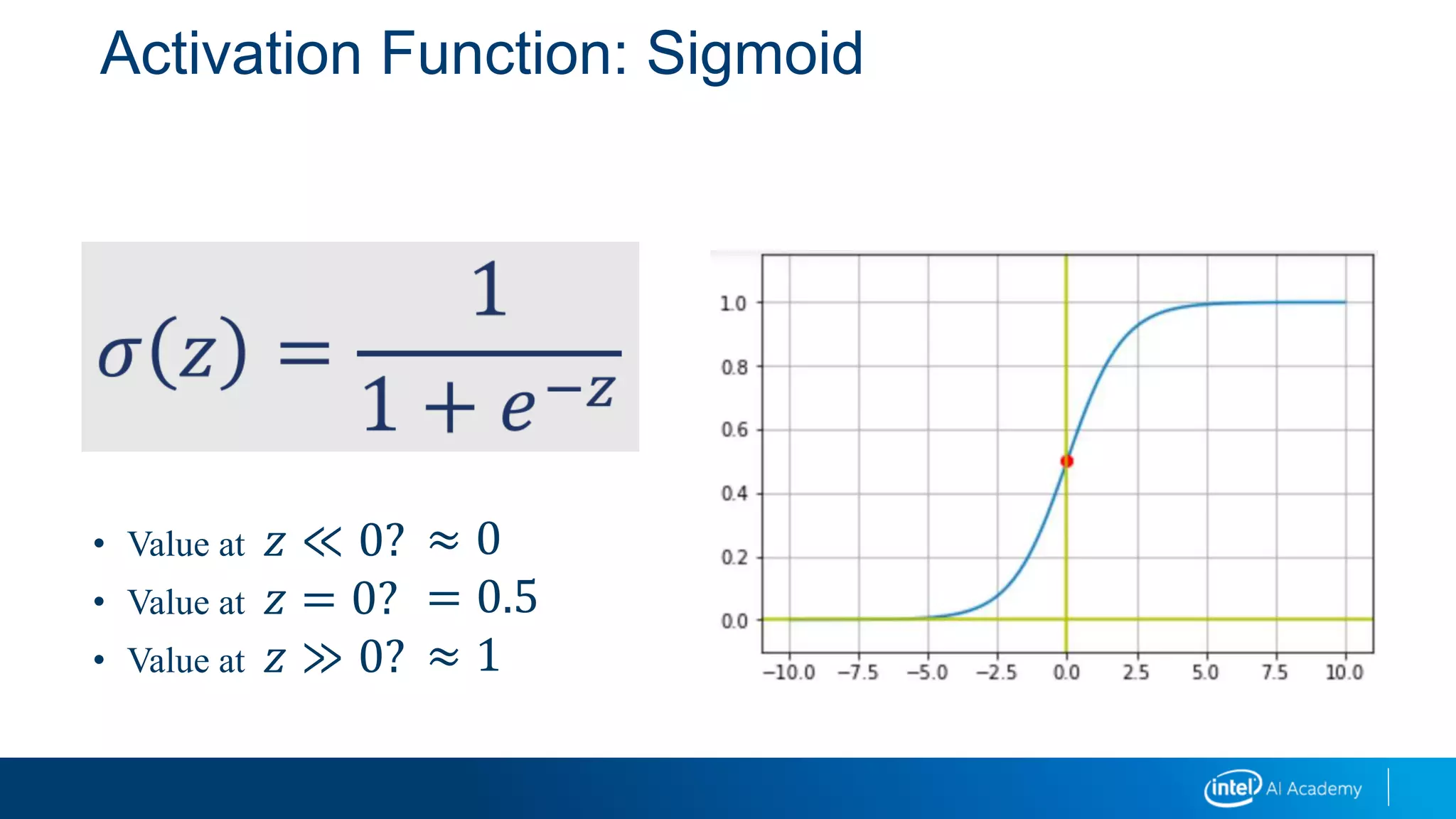 Activation Function: Sigmoid
𝜎 𝑧 =
1
1 + 𝑒−𝑧
• Value at 𝑧 ≪ 0?
• Value at 𝑧 = 0?
• Value at 𝑧 ≫ 0?
≈ 0
= 0.5
≈ 1
 