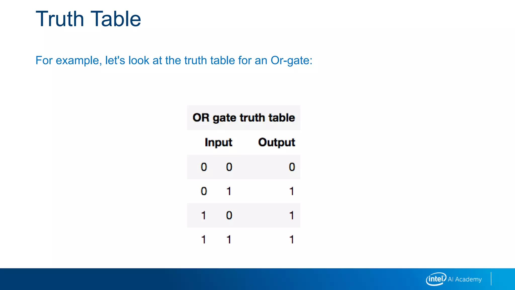 Truth Table
For example, let's look at the truth table for an Or-gate:
 