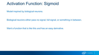 Activation Function: Sigmoid
Model inspired by biological neurons.
Biological neurons either pass no signal, full signal, or something in between.
Want a function that is like this and has an easy derivative.
 