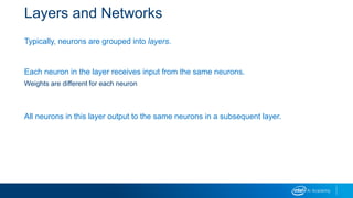 Layers and Networks
Typically, neurons are grouped into layers.
Each neuron in the layer receives input from the same neurons.
Weights are different for each neuron
All neurons in this layer output to the same neurons in a subsequent layer.
 