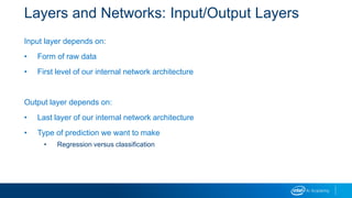 Layers and Networks: Input/Output Layers
Input layer depends on:
• Form of raw data
• First level of our internal network architecture
Output layer depends on:
• Last layer of our internal network architecture
• Type of prediction we want to make
• Regression versus classification
 