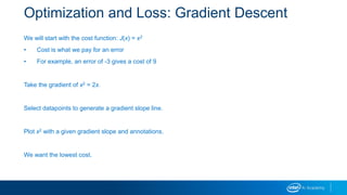 Optimization and Loss: Gradient Descent
We will start with the cost function: J(x) = x2
• Cost is what we pay for an error
• For example, an error of -3 gives a cost of 9
Take the gradient of x2 = 2x.
Select datapoints to generate a gradient slope line.
Plot x2 with a given gradient slope and annotations.
We want the lowest cost.
 