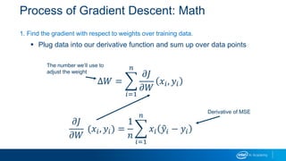 Process of Gradient Descent: Math
1. Find the gradient with respect to weights over training data.
 Plug data into our derivative function and sum up over data points
∆𝑊 =
𝑖=1
𝑛
𝜕𝐽
𝜕𝑊
𝑥𝑖, 𝑦𝑖
𝜕𝐽
𝜕𝑊
(𝑥𝑖, 𝑦𝑖) =
1
𝑛
𝑖=1
𝑛
𝑥𝑖 𝑦𝑖 − 𝑦𝑖
The number we’ll use to
adjust the weight
Derivative of MSE
 