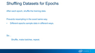 Shuffling Datasets for Epochs
After each epoch, shuffle the training data.
Prevents resampling in the exact same way.
• Different epochs sample data in different ways.
So…
Shuffle, make batches, repeat.
 