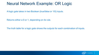 Neural Network Example: OR Logic
A logic gate takes in two Boolean (true/false or 1/0) inputs.
Returns either a 0 or 1, depending on its rule.
The truth table for a logic gate shows the outputs for each combination of inputs.
 