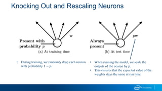 Knocking Out and Rescaling Neurons
• During training, we randomly drop each neuron
with probability 1 − 𝑝.
• When running the model, we scale the
outputs of the neuron by 𝑝.
• This ensures that the expected value of the
weights stays the same at run time.
 