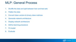 MLP: General Process
1. Shuffle the data and split between train and test sets
2. Flatten the data
3. Convert class vectors to binary class matrices
4. Generate network architecture
5. Display network architecture
6. Define learning procedure
7. Fit model
8. Evaluate
 