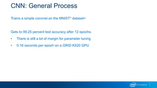 CNN: General Process
Trains a simple convnet on the MNIST* dataset>
Gets to 99.25 percent test accuracy after 12 epochs.
• There is still a lot of margin for parameter tuning
• 0.16 seconds per epoch on a GRID K520 GPU
 