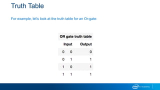 Truth Table
For example, let's look at the truth table for an Or-gate:
 