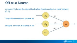 OR as a Neuron
A neuron that uses the sigmoid activation function outputs a value between
(0, 1).
This naturally leads us to think about Boolean values.
Imagine a neuron that takes in two inputs, x1x1 and x2x2, and a bias term:
 