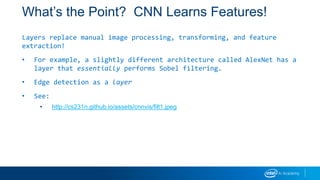 What’s the Point? CNN Learns Features!
Layers replace manual image processing, transforming, and feature
extraction!
• For example, a slightly different architecture called AlexNet has a
layer that essentially performs Sobel filtering.
• Edge detection as a layer
• See:
• http://cs231n.github.io/assets/cnnvis/filt1.jpeg
 