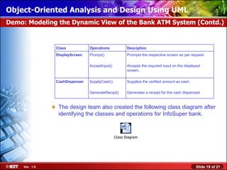 Object-Oriented Analysis and Design Using UML
Demo: Modeling the Dynamic View of the Bank ATM System (Contd.)


                Class           Operations             Desciption
                DisplayScreen   Prompt()               Prompts the respective screen as per request.

                                AcceptInput()          Accepts the required input on the displayed
                                                       screen.

                CashDispenser   SupplyCash()           Supplies the verified amount as cash.

                                GenerateRecipt()       Generates a receipt for the cash dispensed.


                 The design team also created the following class diagram after
                 identifying the classes and operations for InfoSuper bank.



                                                Class Diagram




     Ver. 1.0                                                                                  Slide 19 of 21
 