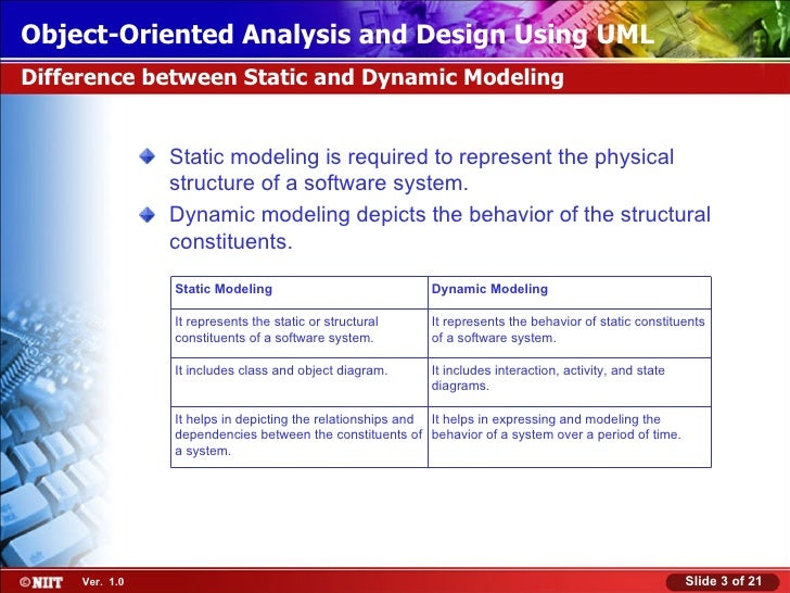 Physical System In System Analysis And Design Physical System In System Analysis And Design