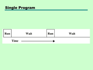 08_OPE~1.PPTgyuuuhhjjkkkppcxzgjogdfhhhhf | PPT