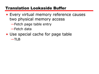 Translation Lookaside Buffer
• Every virtual memory reference causes
two physical memory access
—Fetch page table entry
—Fetch data
• Use special cache for page table
—TLB
 