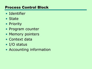 Process Control Block
• Identifier
• State
• Priority
• Program counter
• Memory pointers
• Context data
• I/O status
• Accounting information
 