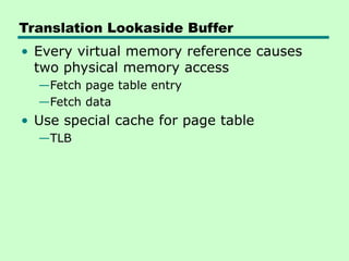 Translation Lookaside Buffer
• Every virtual memory reference causes
two physical memory access
—Fetch page table entry
—Fetch data
• Use special cache for page table
—TLB
 