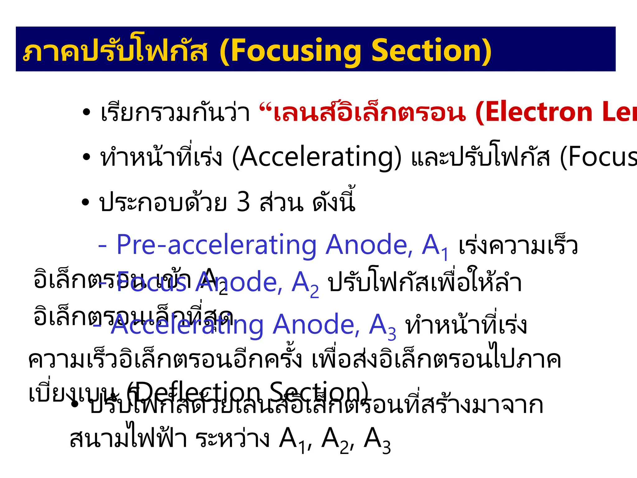 ภาคปรับโฟกัส (Focusing Section)
• เรียกรวมกันว่า “เลนส์อิเล็กตรอน (Electron Len
• ทาหน้าที่เร่ง (Accelerating) และปรับโฟกัส (Focus
• ประกอบด้วย 3 ส่วน ดังนี้
- Pre-accelerating Anode, A1 เร่งความเร็ว
อิเล็กตรอน เข้า A2
- Focus Anode, A2 ปรับโฟกัสเพื่อให้ลา
อิเล็กตรอนเล็กที่สุด
- Accelerating Anode, A3 ทาหน้าที่เร่ง
ความเร็วอิเล็กตรอนอีกครั้ง เพื่อส่งอิเล็กตรอนไปภาค
เบี่ยงเบน (Deflection Section)
• ปรับโฟกัสด้วยเลนส์อิเล็กตรอนที่สร ้างมาจาก
สนามไฟฟ้ า ระหว่าง A1, A2, A3
 