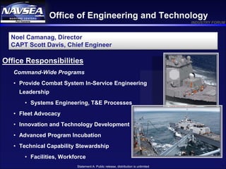 1Statement A: Public release, distribution is unlimited
INDUSTRY FORUM
Office of Engineering and Technology
Noel Camanag, Director
CAPT Scott Davis, Chief Engineer
Office Responsibilities
Command-Wide Programs
• Provide Combat System In-Service Engineering
Leadership
• Systems Engineering, T&E Processes
• Fleet Advocacy
• Innovation and Technology Development
• Advanced Program Incubation
• Technical Capability Stewardship
• Facilities, Workforce
 