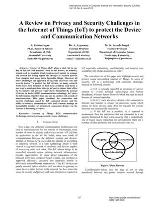 A Review on Privacy and Security Challenges in
the Internet of Things (IoT) to protect the Device
and Communication Networks
S. Balamurugan
Ph.D., Research Scholar
Department of CSE,
Annamalai University.
chella40978@gmail.com
Dr. A. Ayyasamy
Assistant Professor
Department of CSE
Annamalai University.
samy7771@yahoo.co.in
Dr. K. Suresh Joseph
Assistant Professor
Department of Computer Science
Pondicherry University,
Ksjoseph.csc@gmail.com
Abstract— Internet of Things (IoT) plays a vital role in our
day to day life and normally used in our houses, in industry,
schools and in hospitals which implemented outside to manage
and control for taking report the changes in location prevent
from dangers and many more favorable things. Moreover all
other advantages can approach of big risks of privacy loss and
security issues. To protect the IoT devices, so many research
works have been measure to find those problems and locate a
best way to eradicate those risks or at least to reduce their effect
on the security and privacy requirement. Formation the concept
of device to device (D2D) communication technology, IoT plays
the information transfer from one end to another end as node of
interconnection. This paper examines the constraints and
security challenges posed by IoT connected devices and the
ability to connect, communicate with, and remotely manage an
incalculable number of networked, automated devices via the
Internet is becoming pervasive.
Keywords— Internet of Things, D2D, communication
Technology, internet, privacy, security, issues, challenges.
I. INTRODUCTION
Now-a-days the different communication technologies are
used to interconnection for the transfer of information, more
number of issues in security and privacy sectors. IoT [1] finds
its application in the all the fields, since new mode of
communication between the different systems and devices.
Internet of Things (IoT) also called the internet of everything
or industrial network is a wide technology which is been
viewed as a global network of machines and devices capable
of interacting with each other. The IoT allows things to be
controlled remotely across existing network infrastructure,
provide opportunities for more direct integration of the
physical world into computer-based systems, and resulting in
improved efficiency, accuracy and economic benefit in
addition to reduced human intervention. If the IOT devices are
poorly secured, cyber attackers will use them as gateway to
cause harm to other devices in the network. So, here arises the
issues in security and privacy and more attention is required in
IoT especially authenticity, confidentiality and integrity cum
availability [2] of data and services in IoT.
The main objective of this paper is to highlight security and
privacy issues surrounding Internet of Things. In terms of
security, IoT is a technology with unlimited challenges
because of following reasons:
a) IoT is typically regarded as extension of current
internet to several different technologies like Mobile
Broadband, Wireless Sensor Network which are open to attack
because of various loopholes.
b) In IoT, each and every device is be connected to
Internet and Internet is always an unsecured mode which
makes all these devices open door for hackers for various
breaches and remote code executions
c) If the IoT has a problem, or is exposed to
weaknesses, then the enterprises that are connected to it are
equally threatened. In fact, while security [27] is undoubtedly
one of major issues impacting the development, there are a
number of other problems that stem directly from this.
Figure 1 Data Security
Confidentiality makes sure the data at rest or data
transferred between end points remains secured through
International Journal of Computer Science and Information Security (IJCSIS),
Vol. 16, No. 6, June 2018
57 https://sites.google.com/site/ijcsis/
ISSN 1947-5500
 