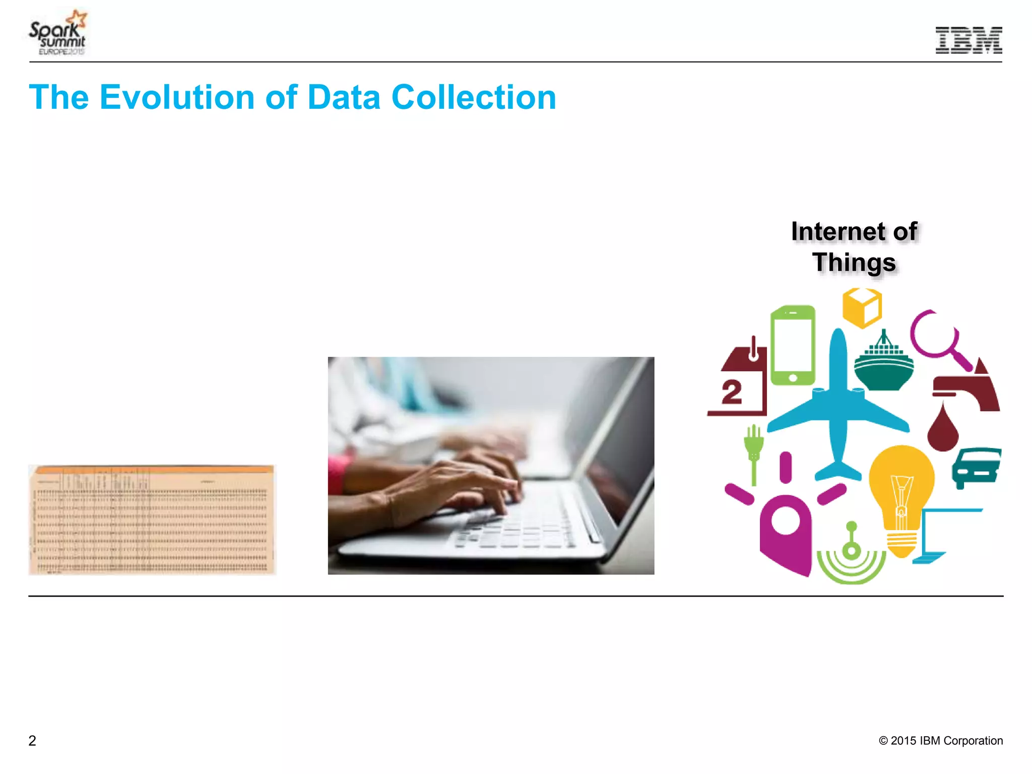 © 2015 IBM Corporation2
The Evolution of Data Collection
Internet of
Things
 