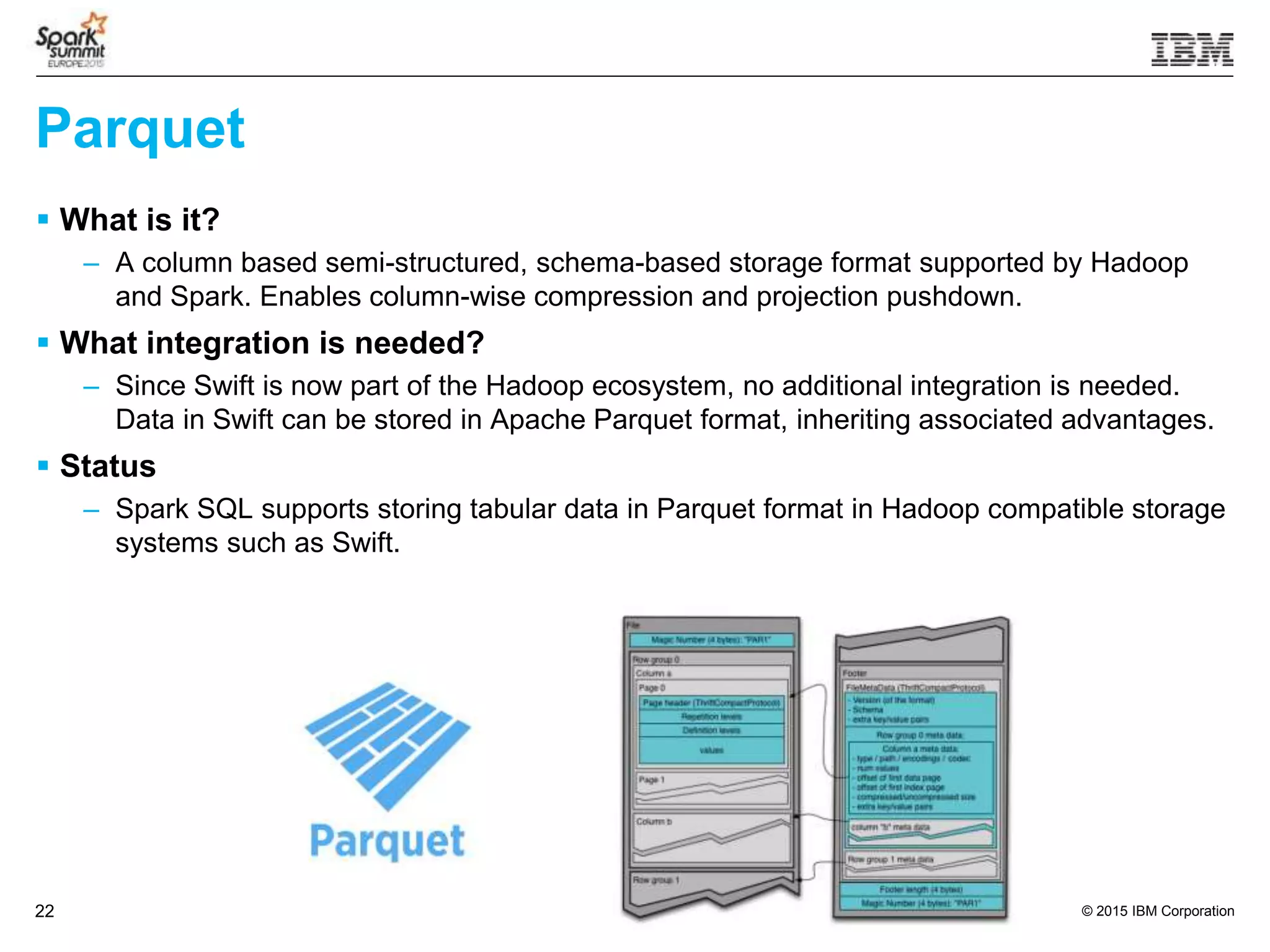 © 2015 IBM Corporation22
Parquet
 What is it?
– A column based semi-structured, schema-based storage format supported by Hadoop
and Spark. Enables column-wise compression and projection pushdown.
 What integration is needed?
– Since Swift is now part of the Hadoop ecosystem, no additional integration is needed.
Data in Swift can be stored in Apache Parquet format, inheriting associated advantages.
 Status
– Spark SQL supports storing tabular data in Parquet format in Hadoop compatible storage
systems such as Swift.
 
