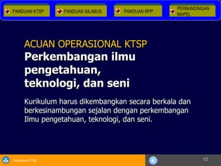 Kurikulum harus dikembangkan secara berkala dan berkesinambungan sejalan dengan perkembangan Ilmu pengetahuan, teknologi, dan seni. ACUAN OPERASIONAL KTSP Perkembangan ilmu pengetahuan, teknologi, dan seni PANDUAN KTSP PANDUAN SILABUS PERBANDINGAN  MAPEL PANDUAN RPP 