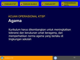 Kurikulum harus dikembangkan untuk meningkatkan toleransi dan kerukunan umat beragama, dan memperhatikan norma agama yang berlaku di lingkungan sekolah ACUAN OPERASIONAL KTSP   Agama PANDUAN KTSP PANDUAN SILABUS PERBANDINGAN  MAPEL PANDUAN RPP 